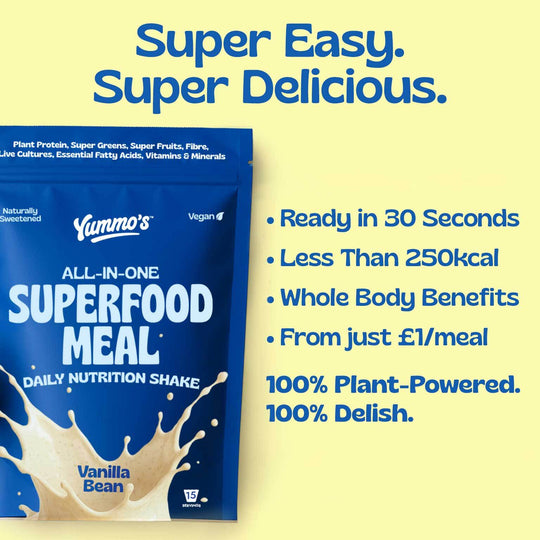 ALL-IN-ONE SUPERFOOD MEAL SHAKE