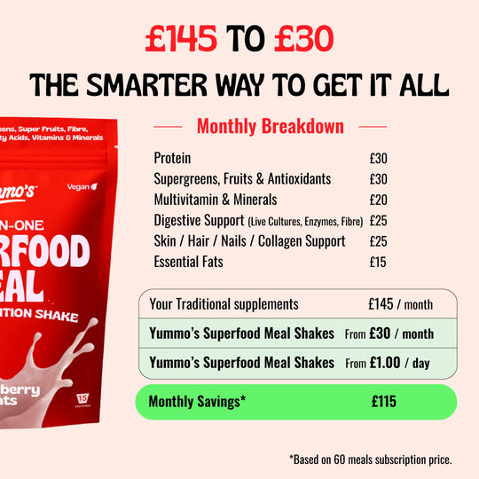 ALL-IN-ONE SUPERFOOD MEAL SHAKE